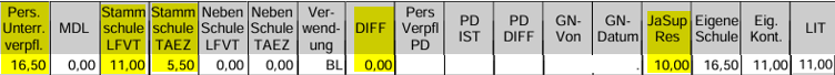 UV verminderung1a