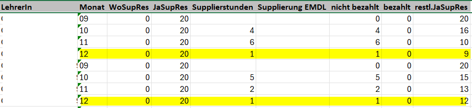 dyn suche653a